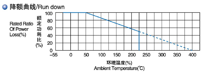 1451474891311339.png QQ圖片20151230150714.png