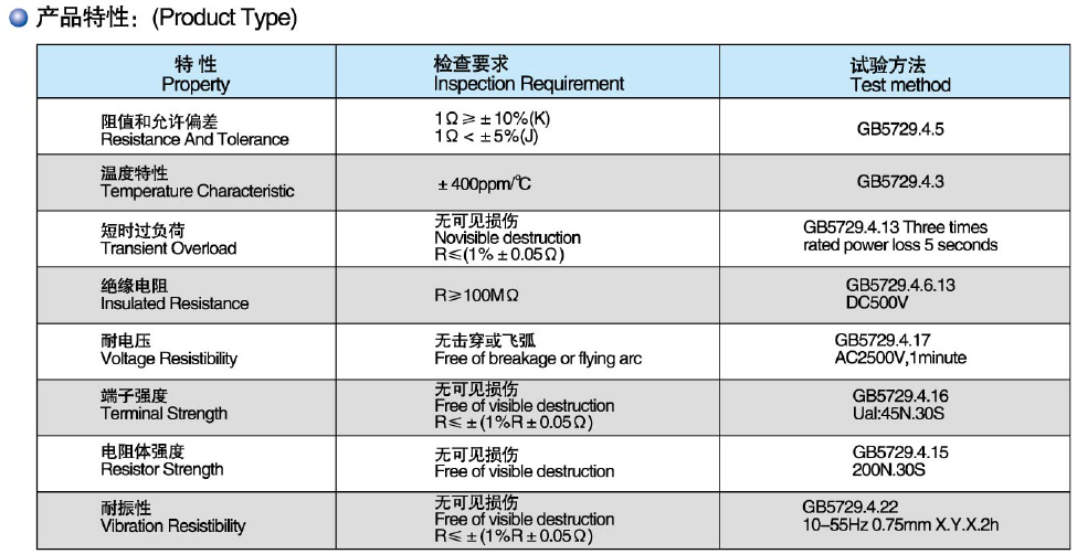 1451475036110887.png QQ圖片20151230150714.png