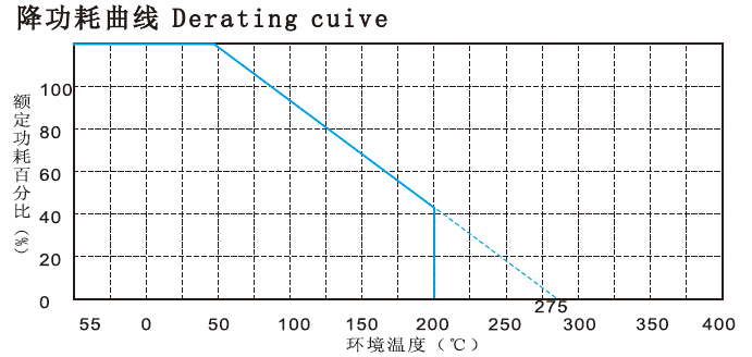 1451476147214122.png QQ圖片20151230150714.png
