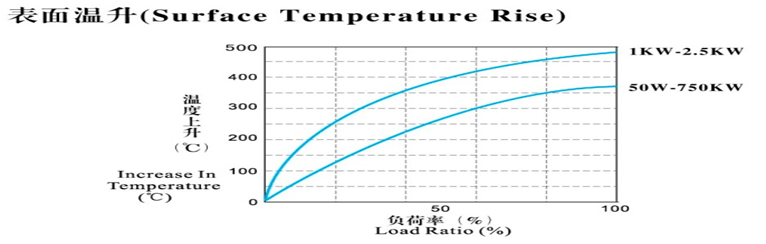 1463287408511854.png QQ图片20160515124156.png